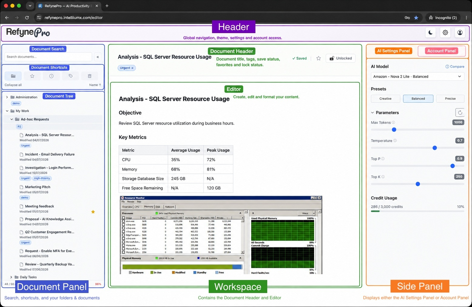 The RefynePro Editor showing the Header, Document Panel, Workspace and Side Panel